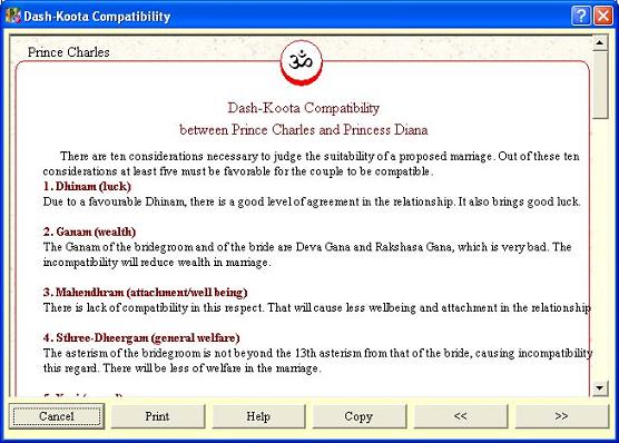 Jyotish Compatibility Chart