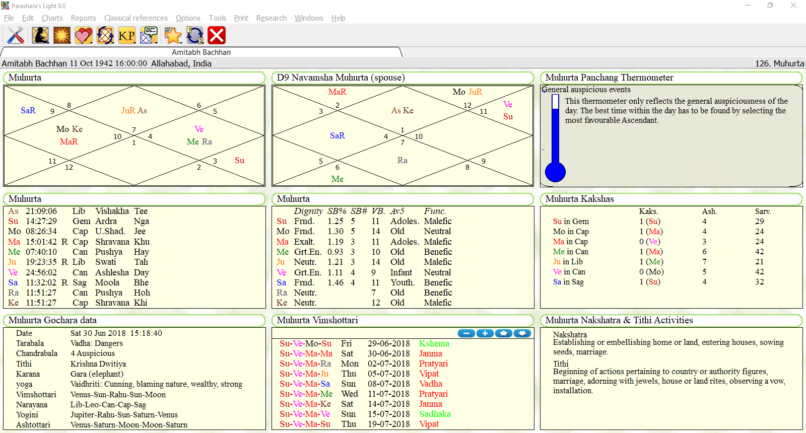 free vedic software parasara free vedic software parasara