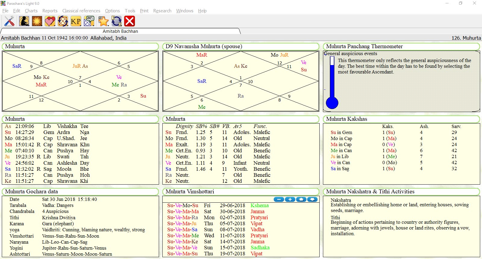 ank jyotish software free download