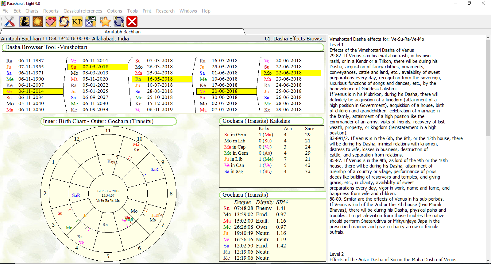 Horoscope calculation bengali Tithi