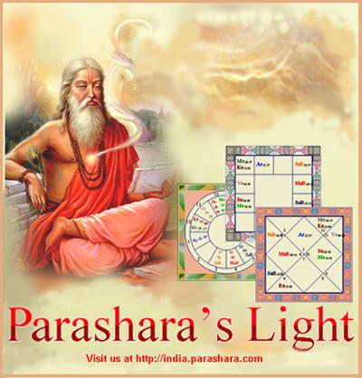 Click to Start the Demo