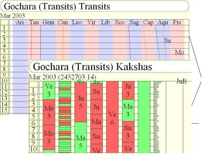 worksheet-content-tables-continued